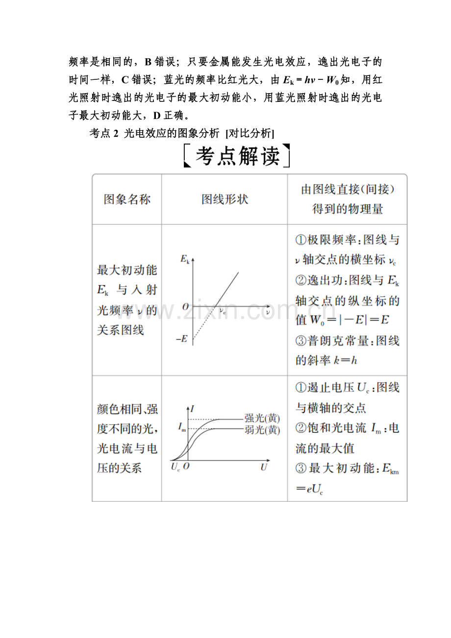 波粒二象性-有答案.doc_第3页