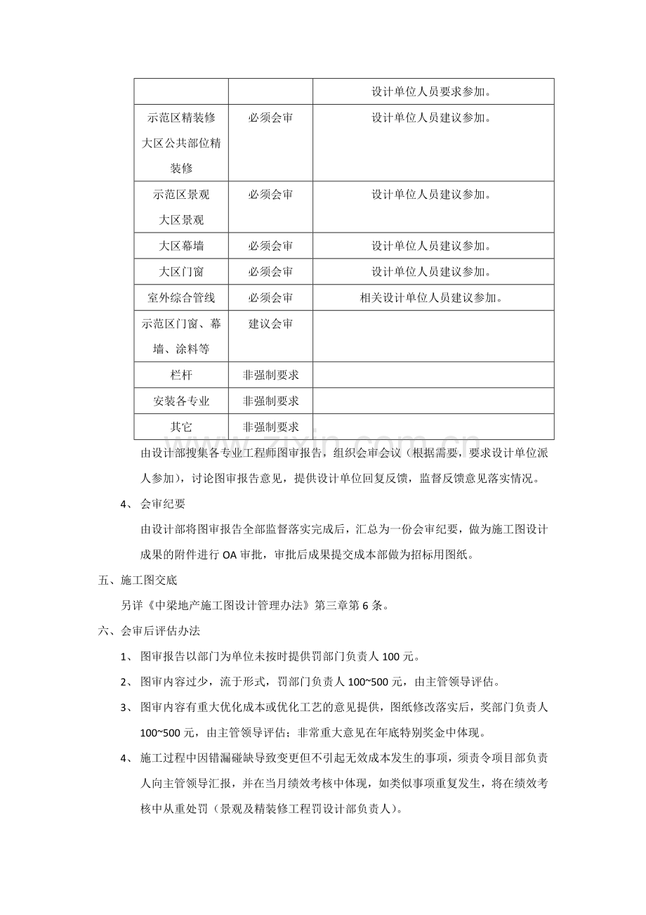 施工图图审管理办法.doc_第2页