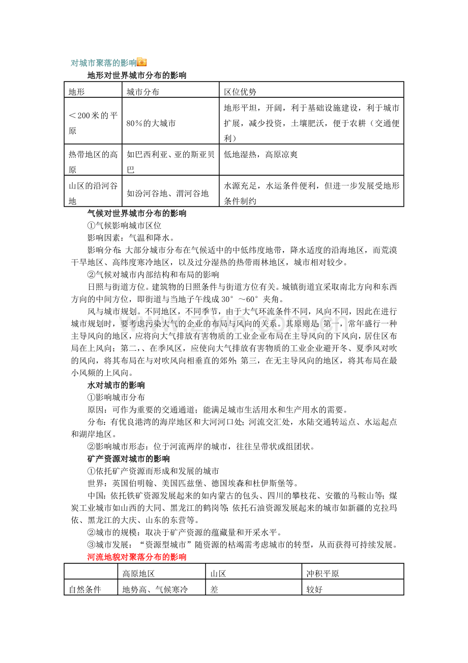 自然环境对人类活动的影响.doc_第2页