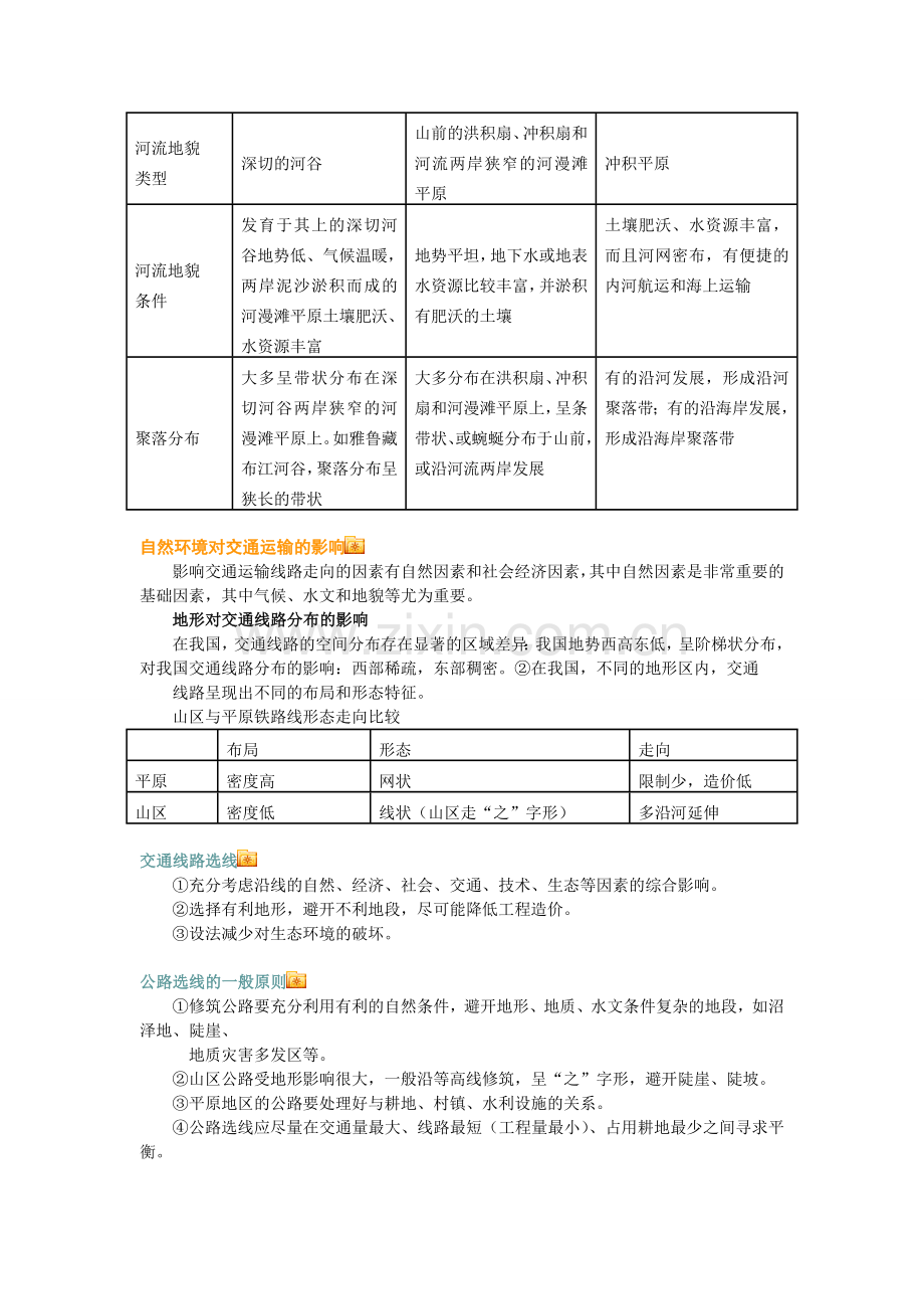 自然环境对人类活动的影响.doc_第3页