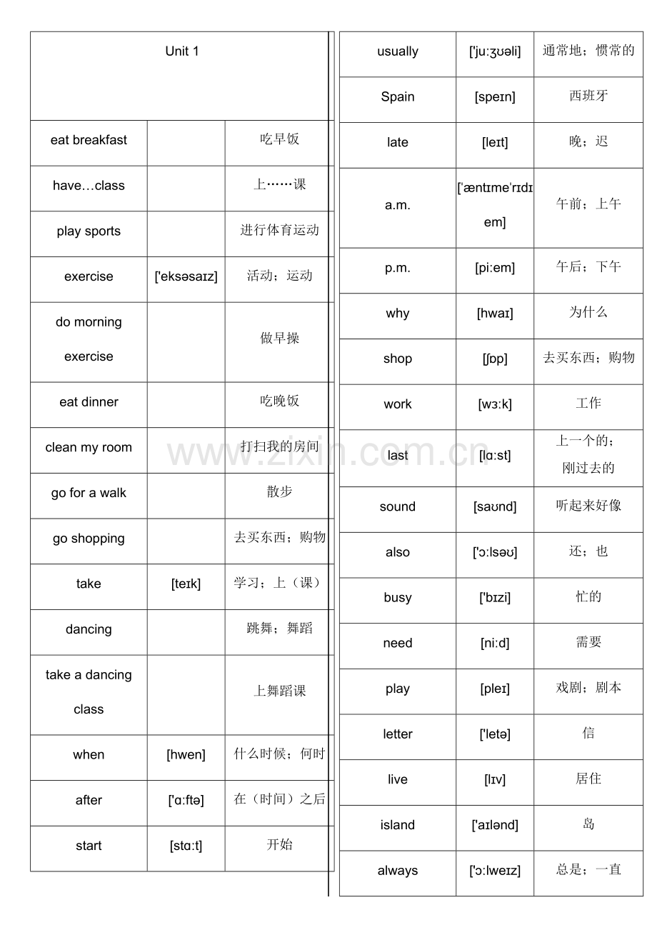 人教版小学英语(三年级起点)五年级下册词汇(带音标).doc_第1页