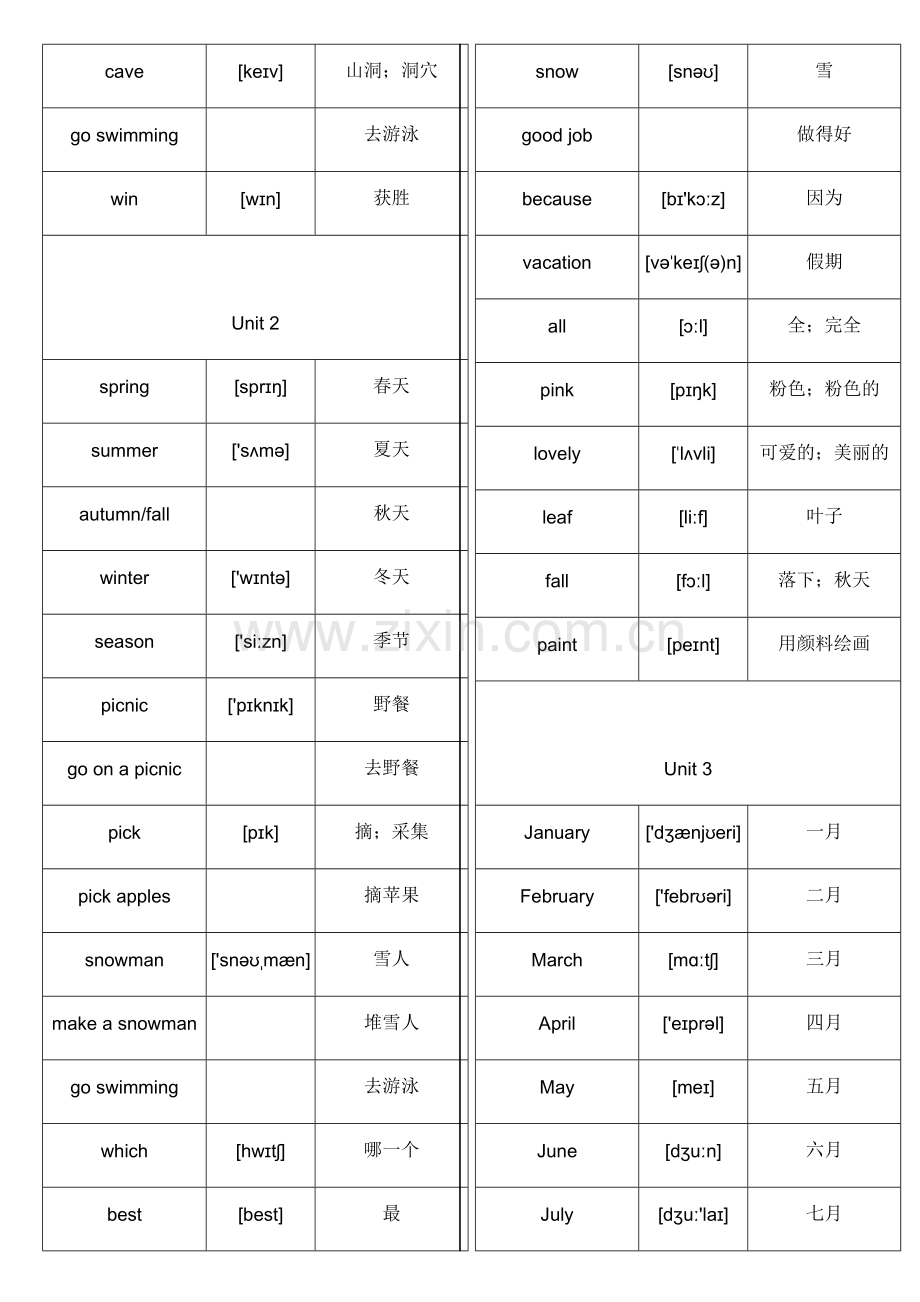 人教版小学英语(三年级起点)五年级下册词汇(带音标).doc_第2页