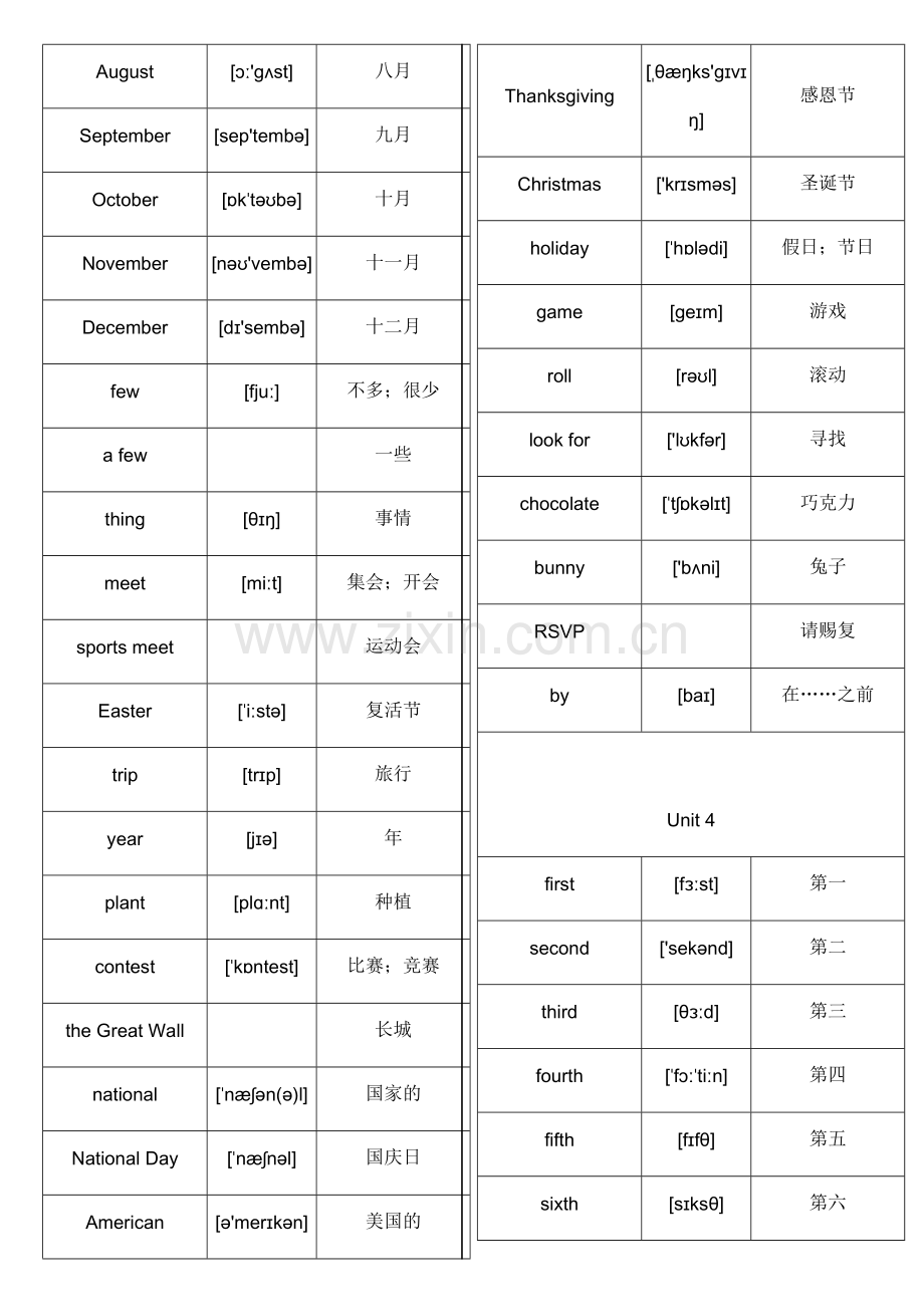 人教版小学英语(三年级起点)五年级下册词汇(带音标).doc_第3页