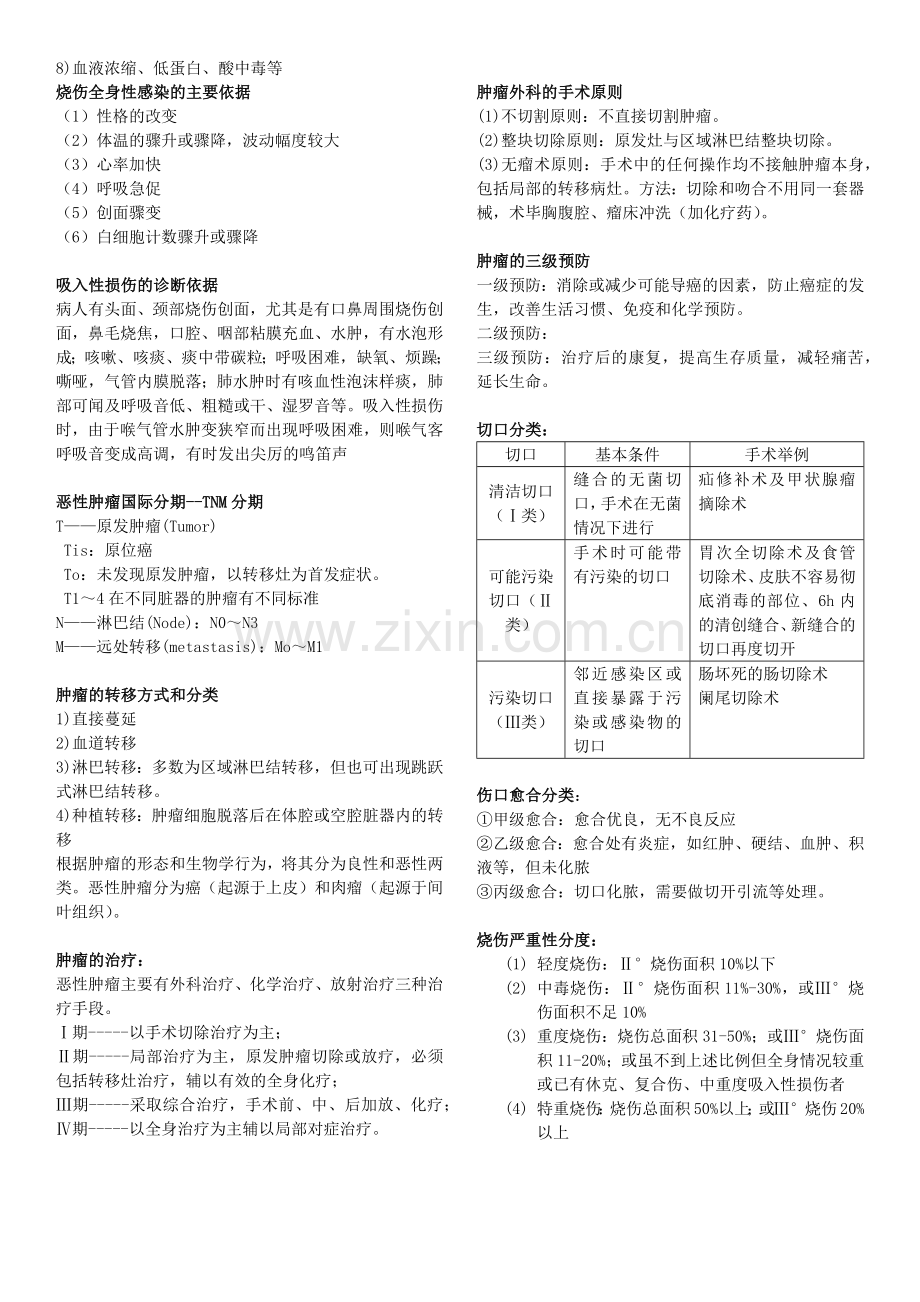 第八版外科学问答题(总论部分).doc_第3页