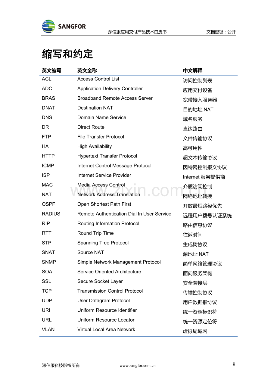 SANGFOR-AD-技术白皮书.doc_第3页