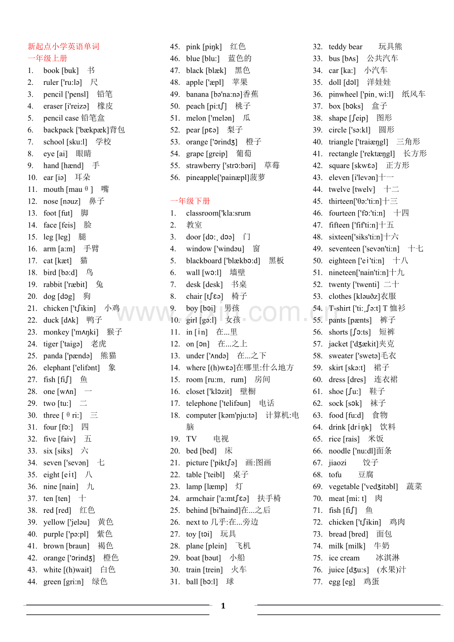 新起点小学一至六年级英语单词(带音标).doc_第1页