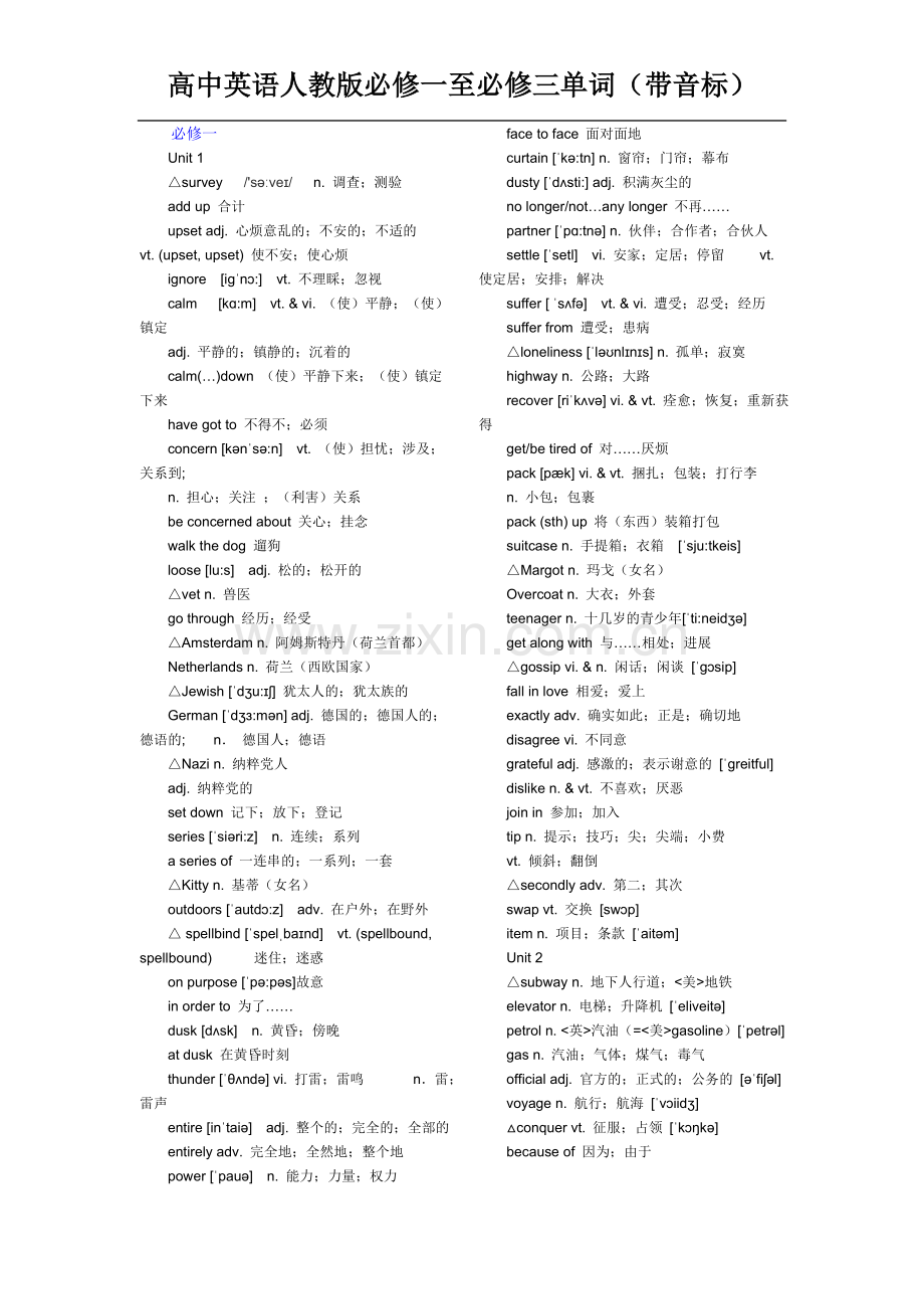 人教版高中英语必修一至必修五单词(带音标).doc_第1页