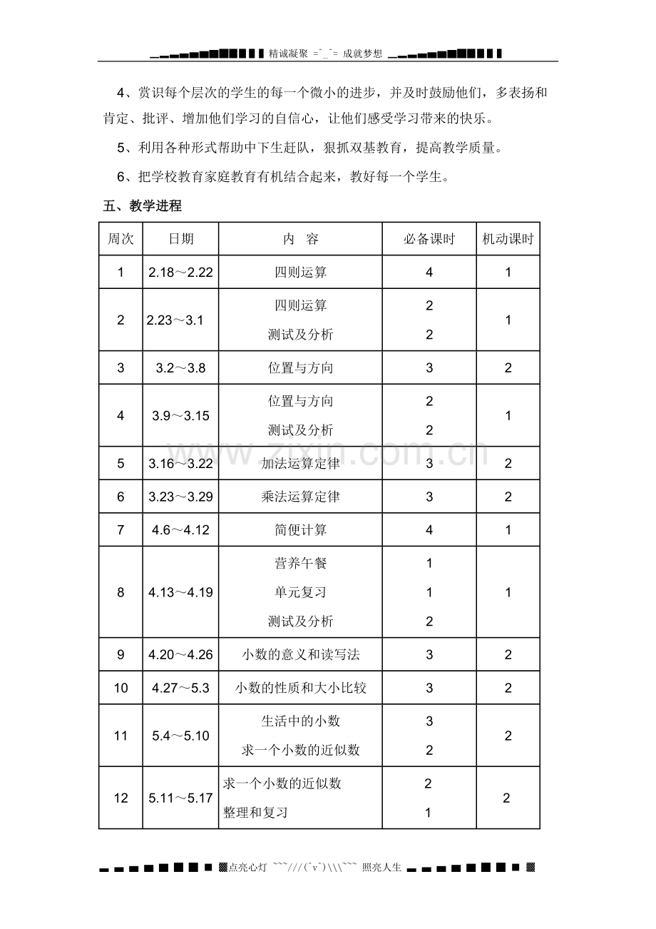 人教版数学四年级下册教学计划.doc_第3页