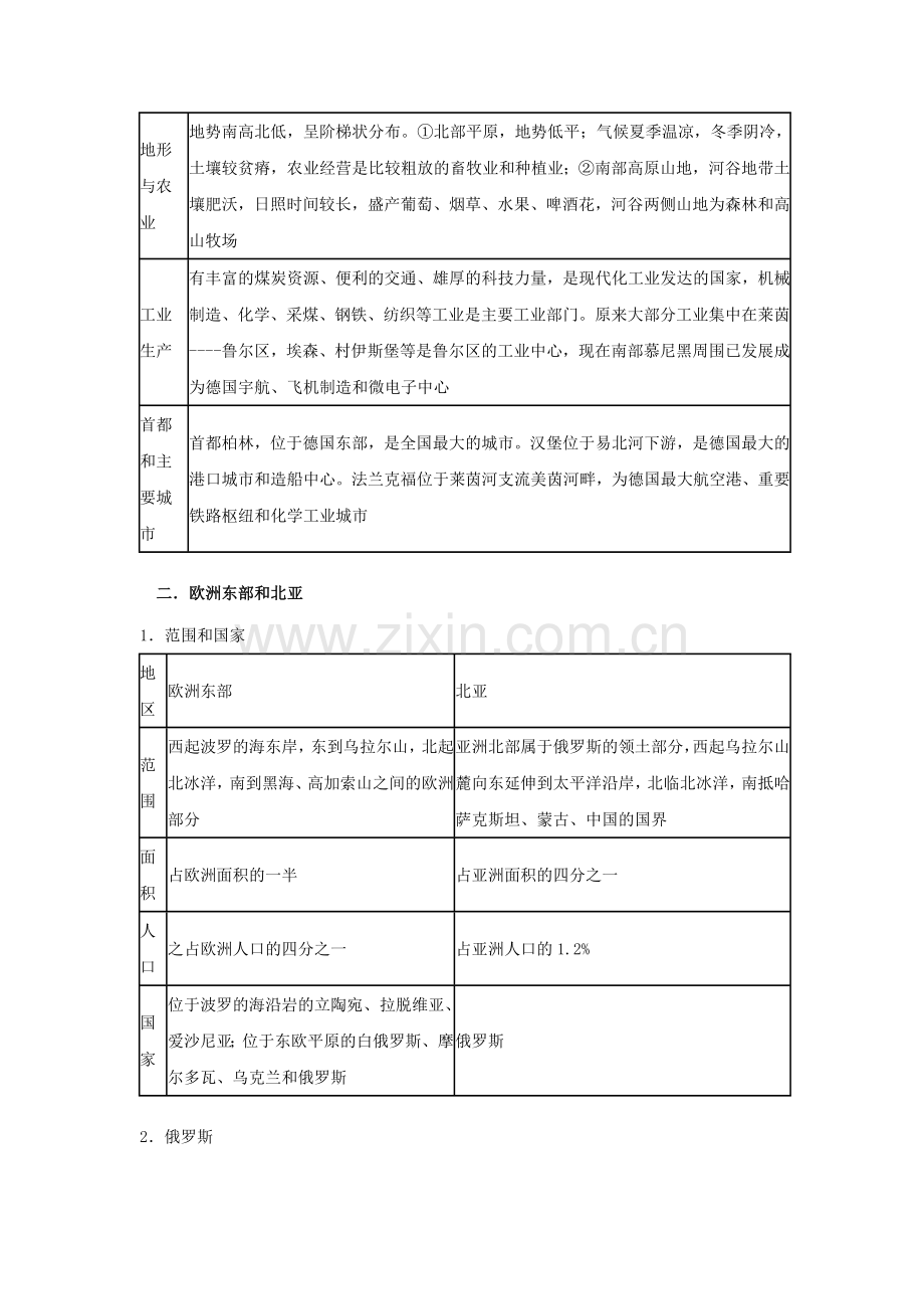 世界地理知识点复习三：欧洲和美洲.doc_第3页