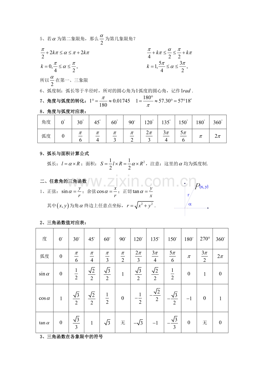 必修4--三角函数知识点归纳总结.doc_第2页