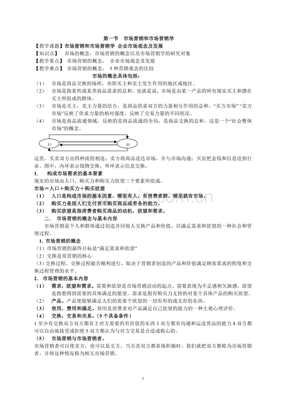 市场营销学电子教案.doc_第1页