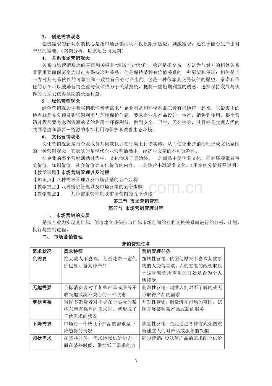 市场营销学电子教案.doc_第3页