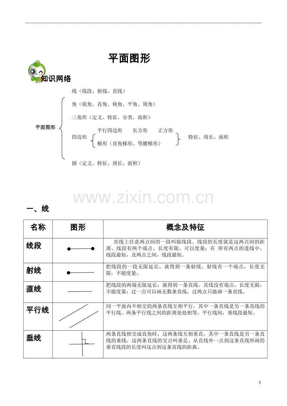 小升初平面图形复习.doc_第1页