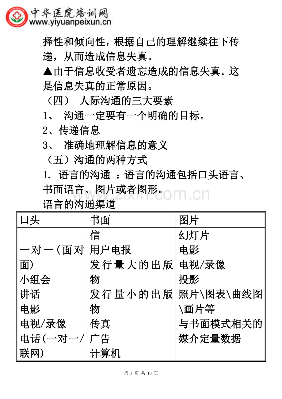 收费室医患沟通技巧培训.doc_第3页