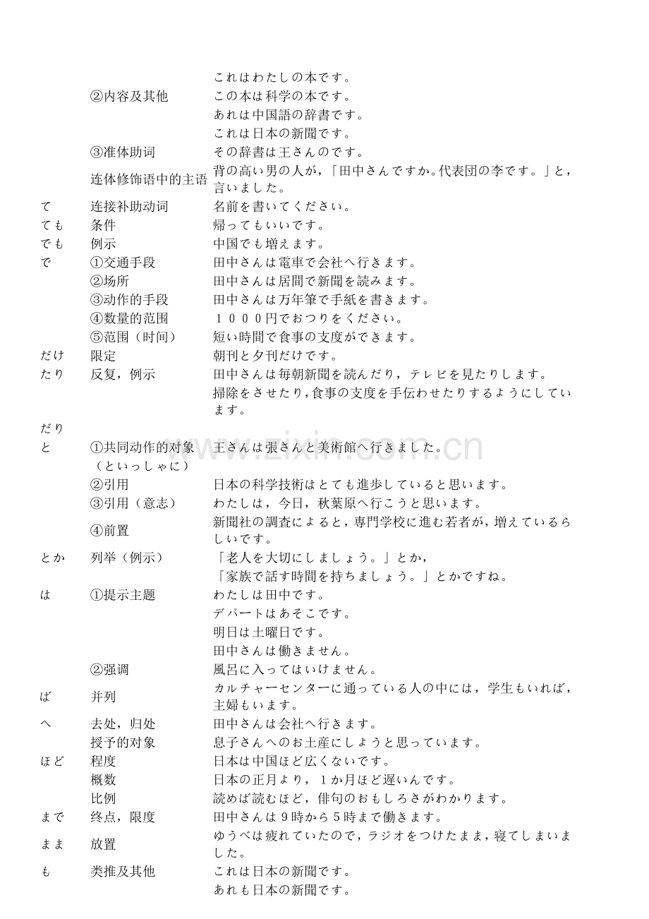 标准日本语初级助词总结.doc_第2页