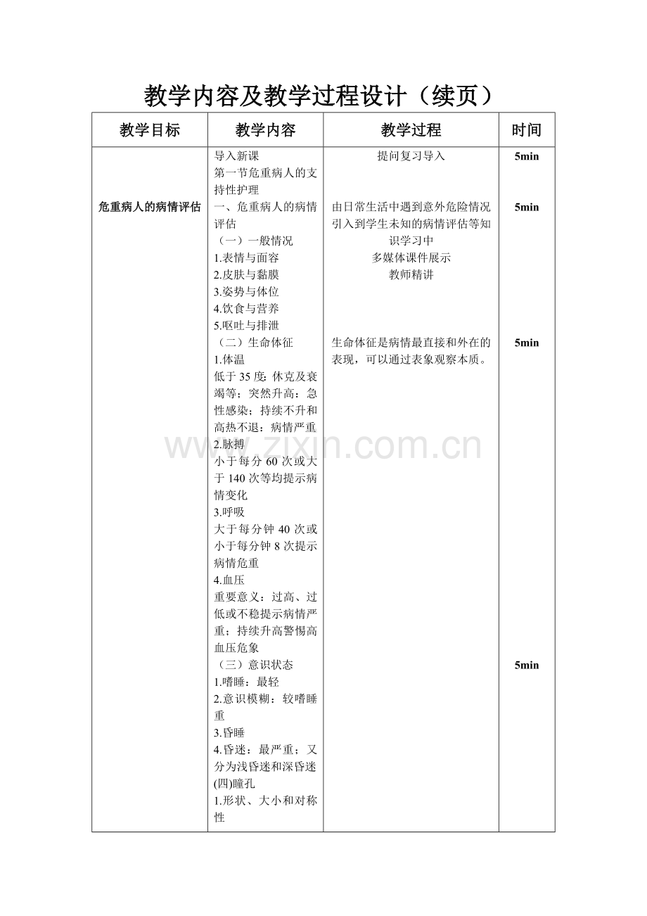 护理知识：危重病人的护理及抢救技术教案.doc_第2页