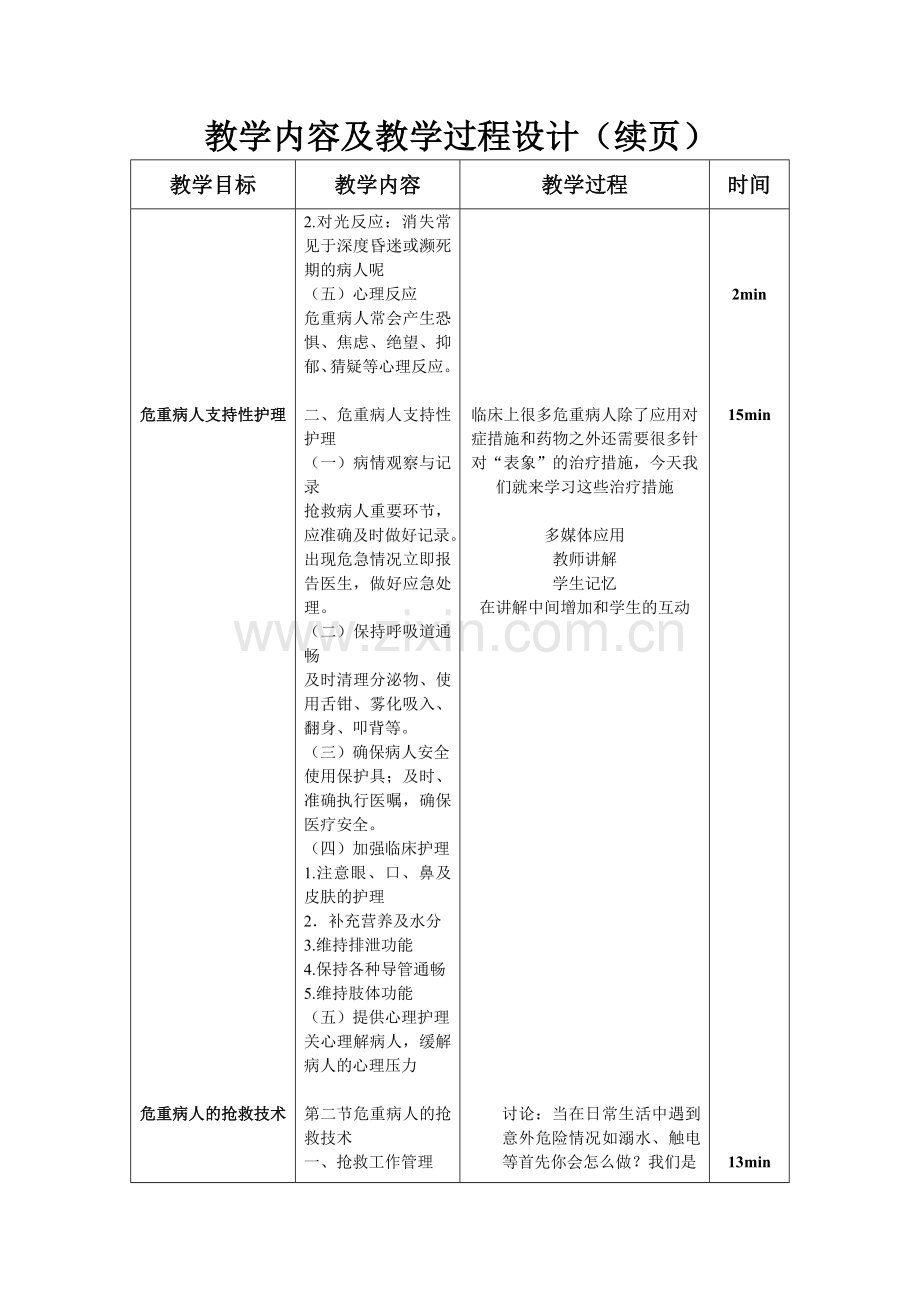 护理知识：危重病人的护理及抢救技术教案.doc_第3页