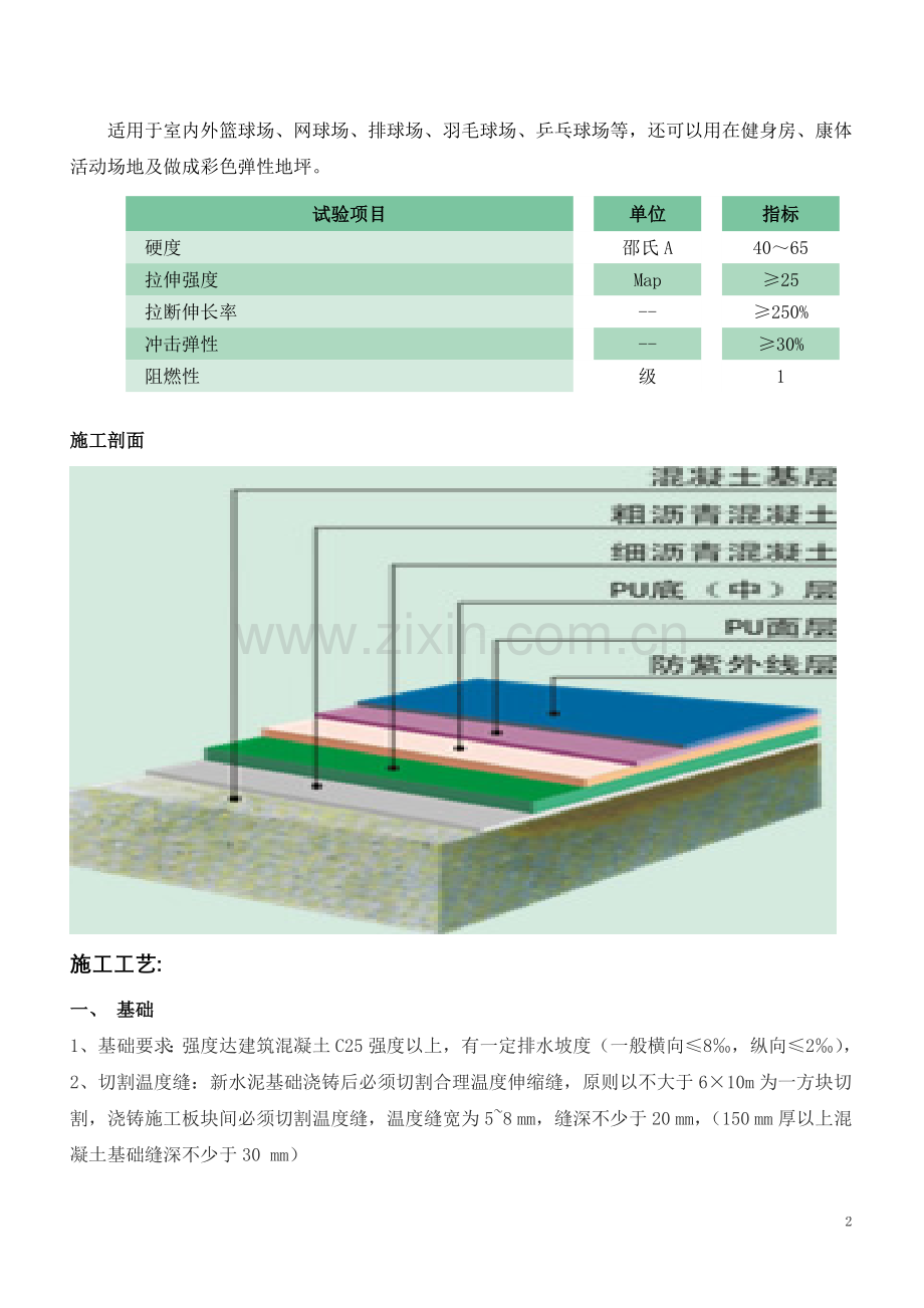 PU球场施工方案.doc_第2页