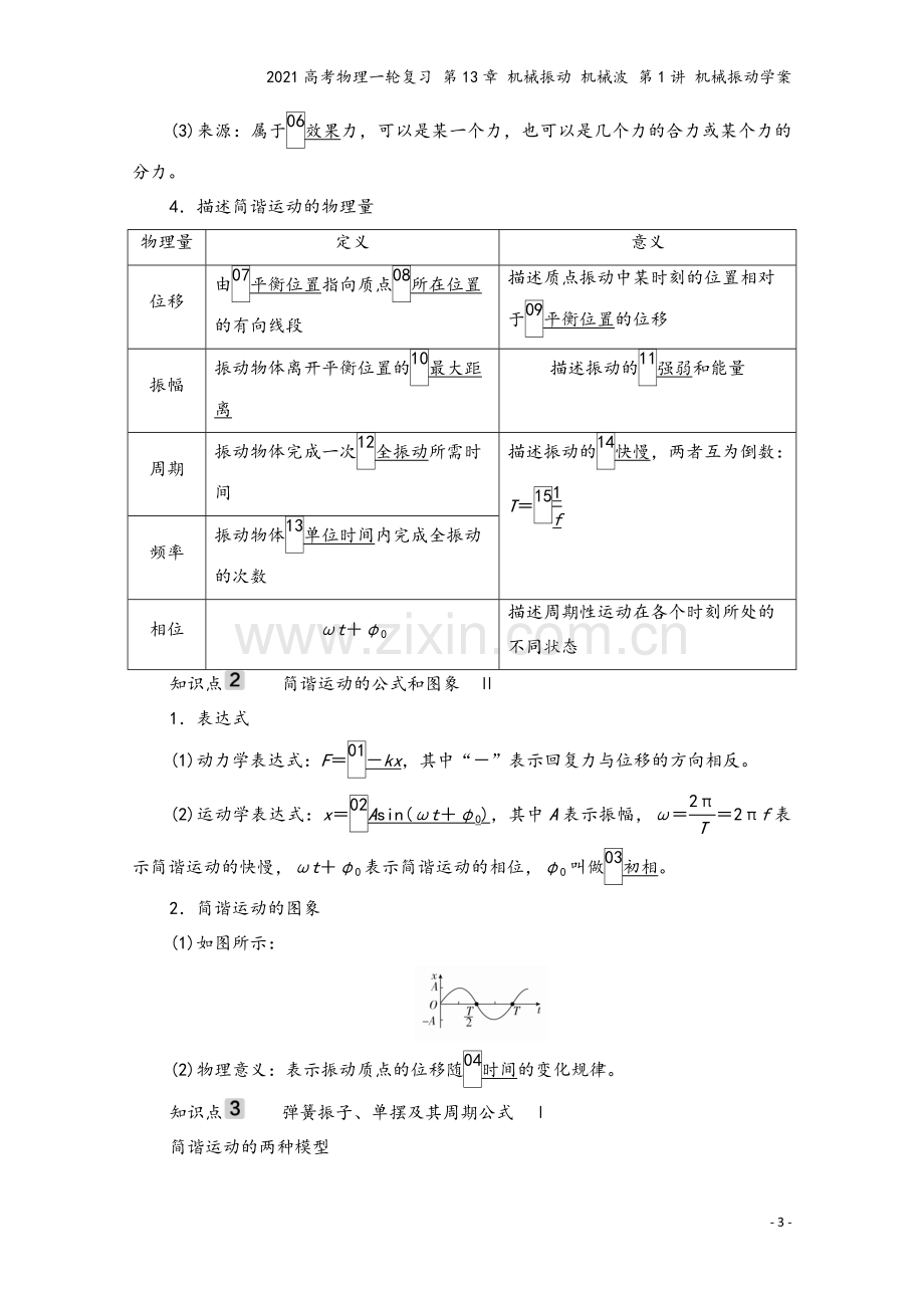 2021高考物理一轮复习-第13章-机械振动-机械波-第1讲-机械振动学案.doc_第3页