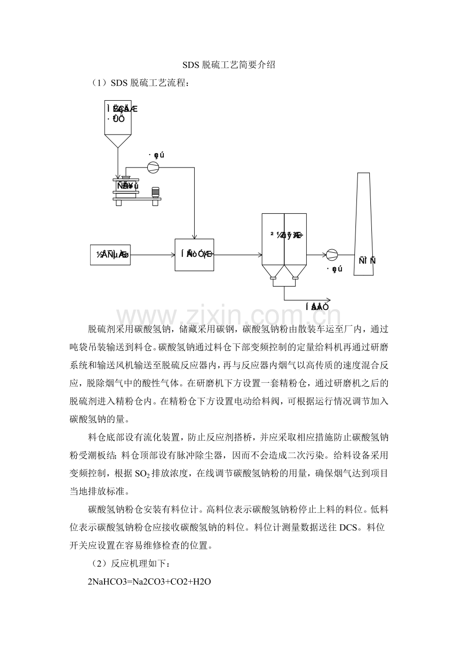 SDS脱硫工艺.doc_第1页