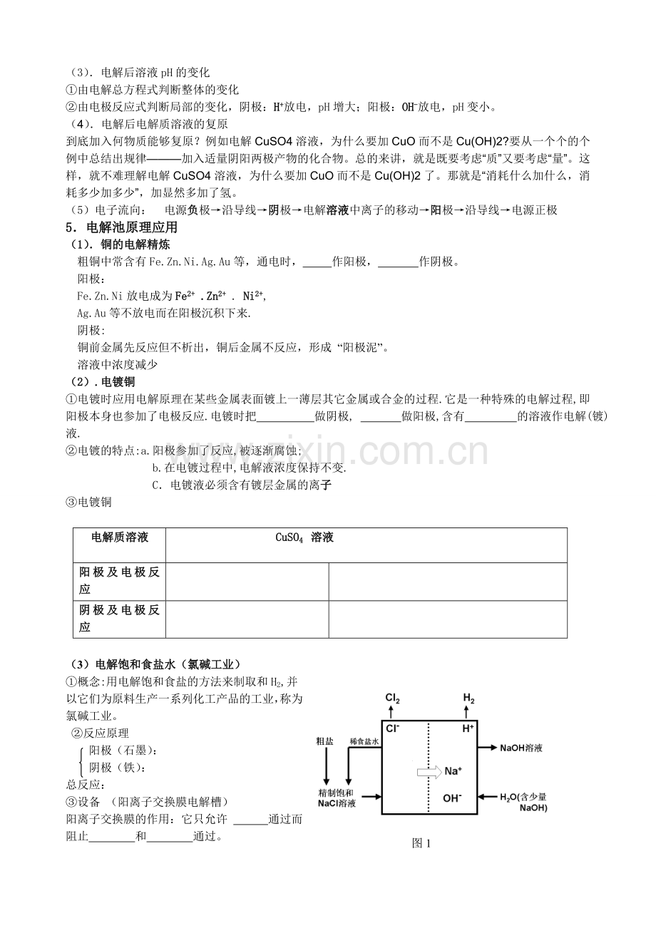 电解池知识点.doc_第2页