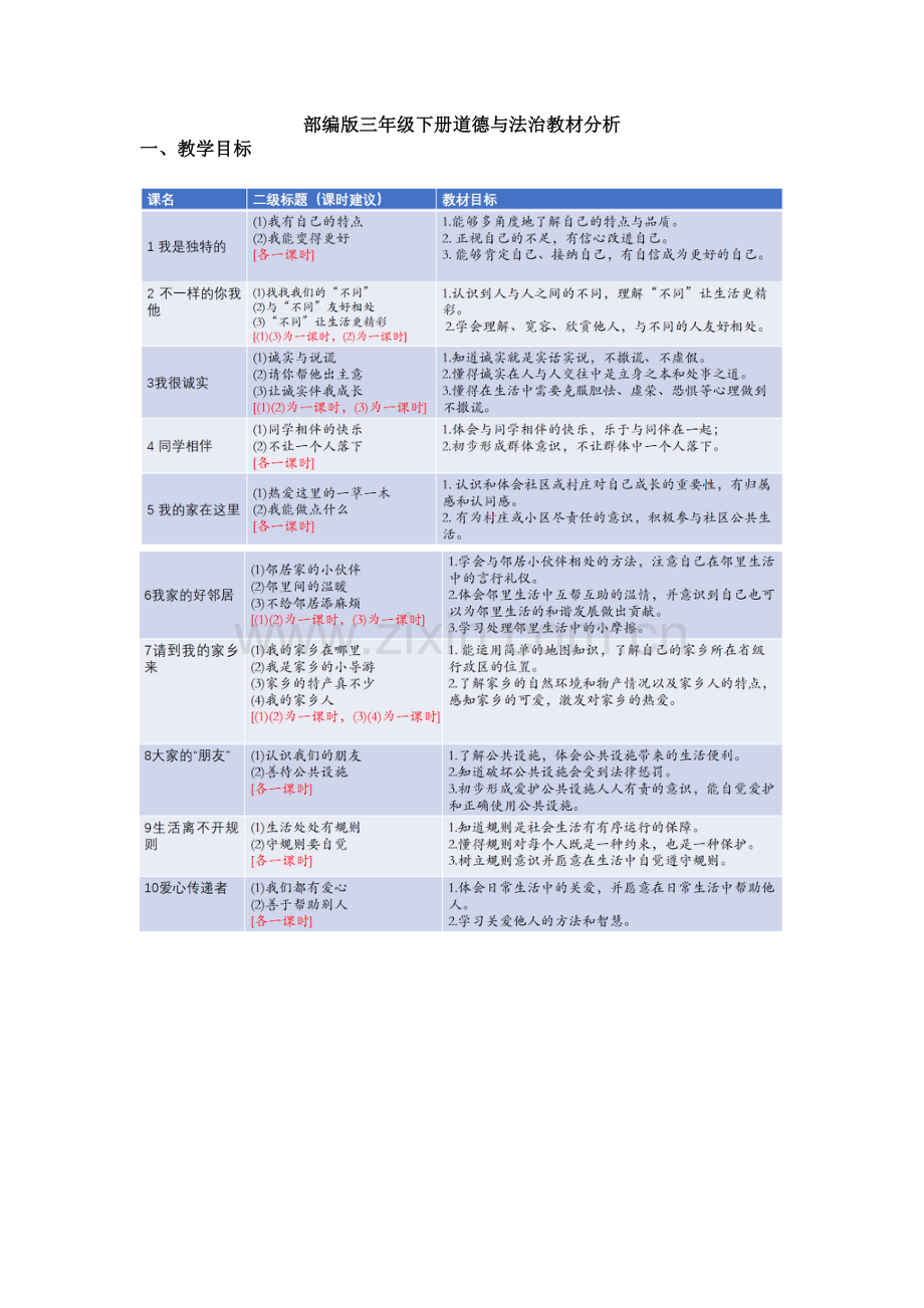 部编版三年级下册道德与法治教材分析.doc_第1页