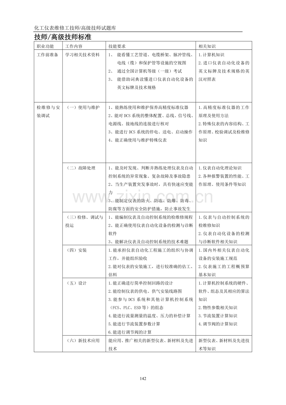 仪表维修工试题库(技师高级技师).doc_第1页