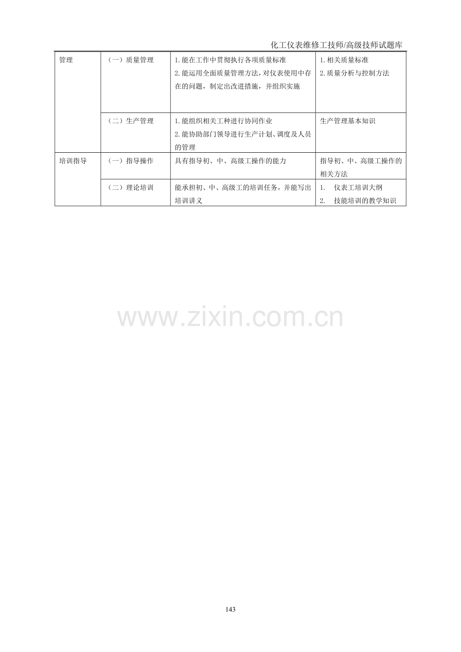 仪表维修工试题库(技师高级技师).doc_第2页