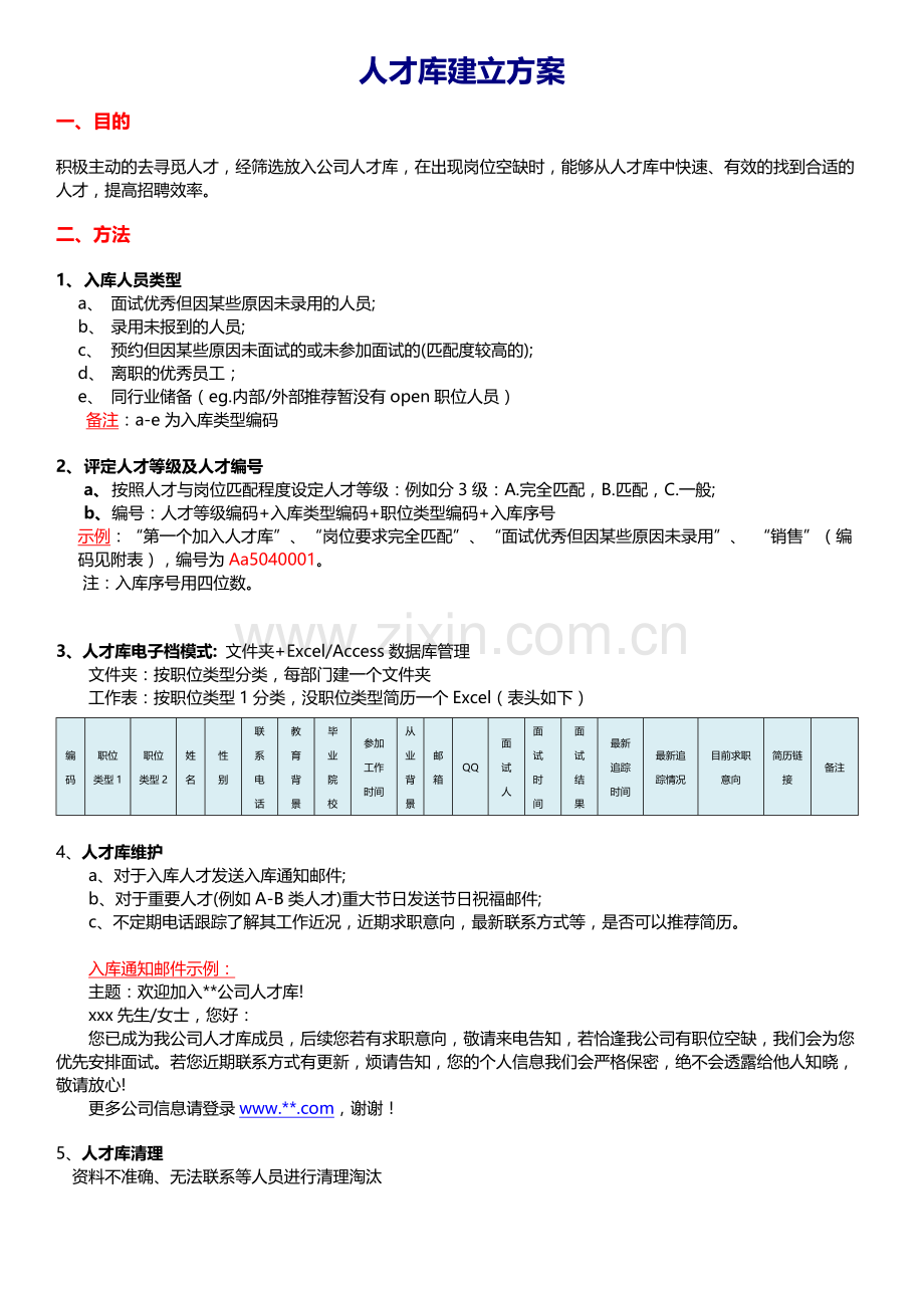 人才库建立方案.doc_第1页