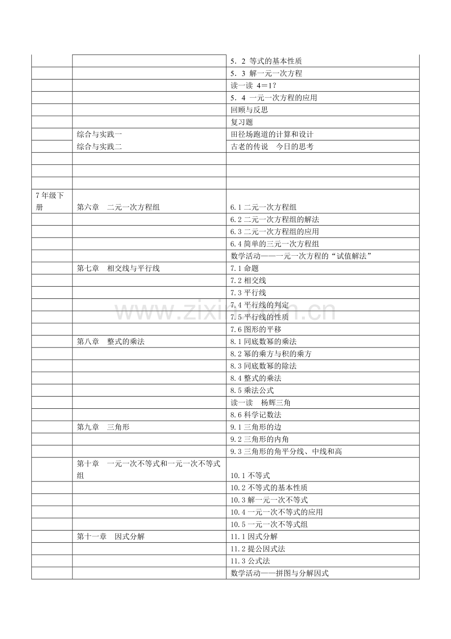 冀教版初中数学教材目录.doc_第2页