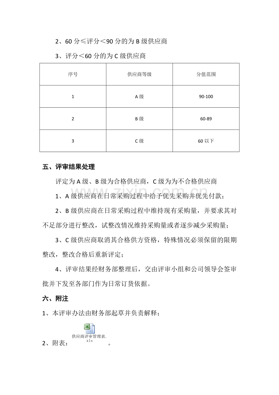 合格供应商评审管理办法.doc_第2页