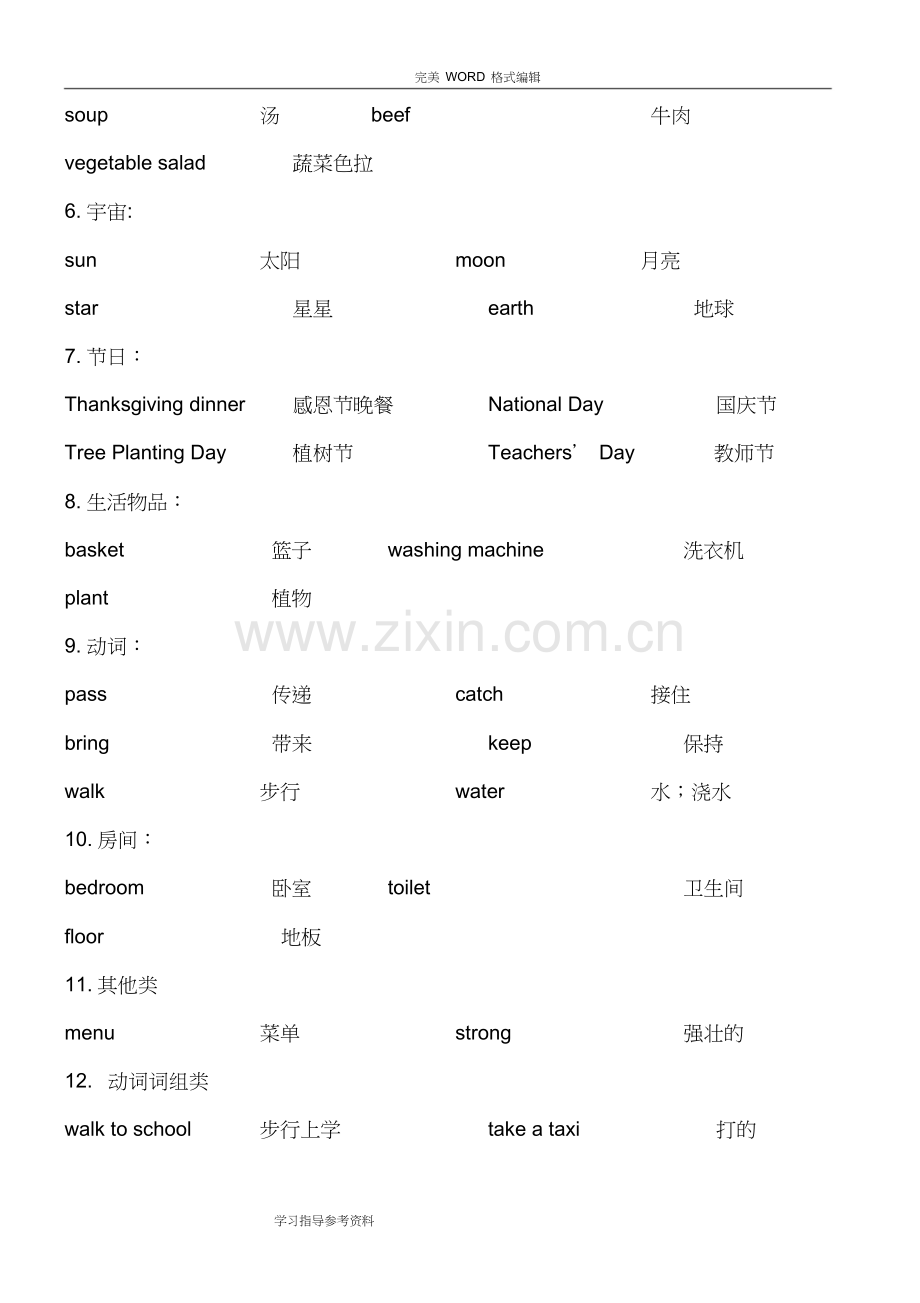 新闽教版小学英语六年级知识点归纳.doc_第2页