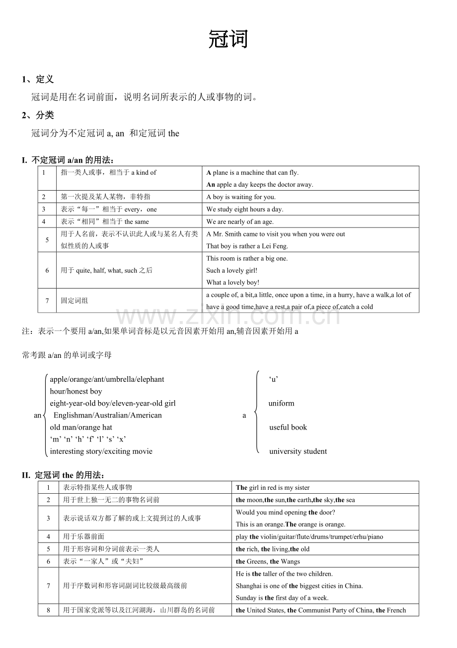 小升初英语冠词专项.doc_第1页