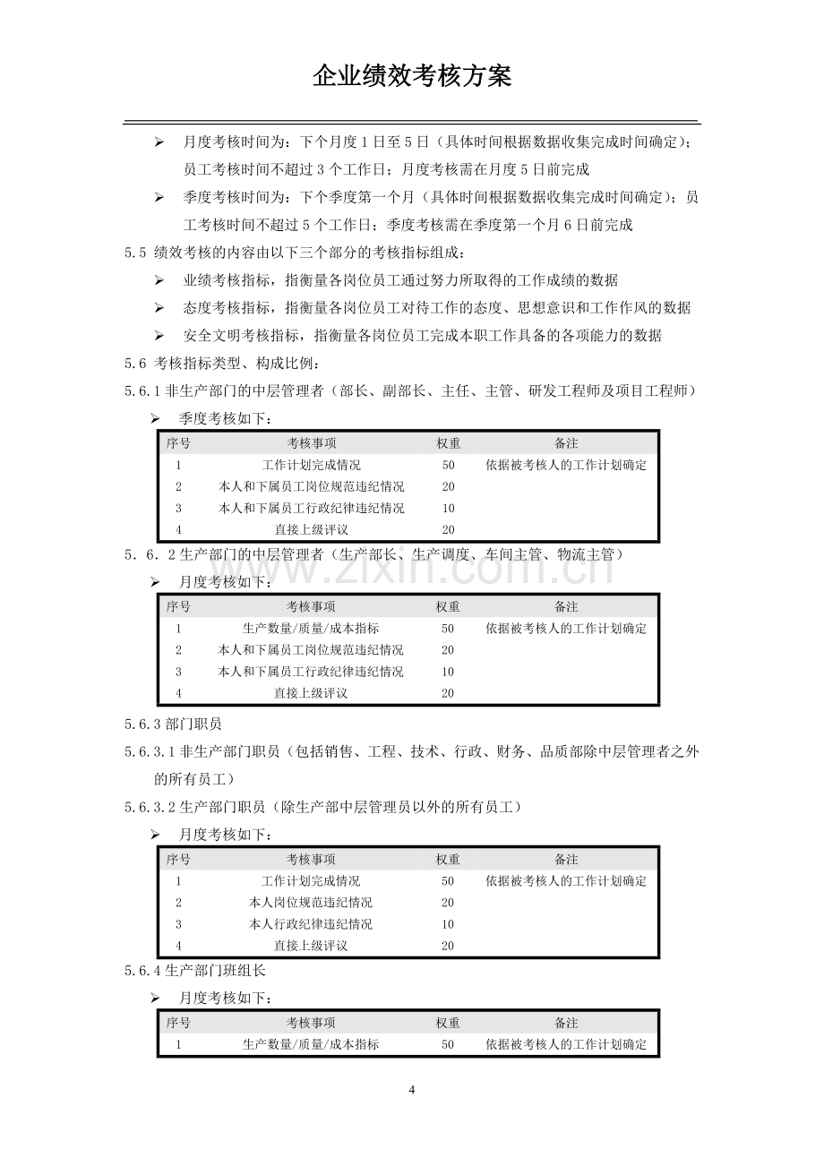 企业绩效考核方案.doc_第3页