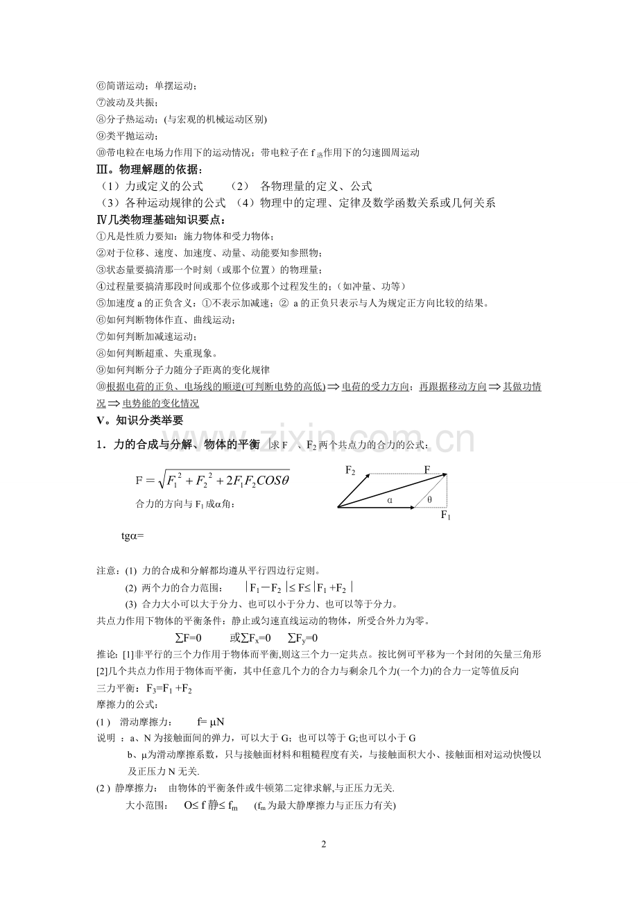 高中物理知识点总结.doc_第2页