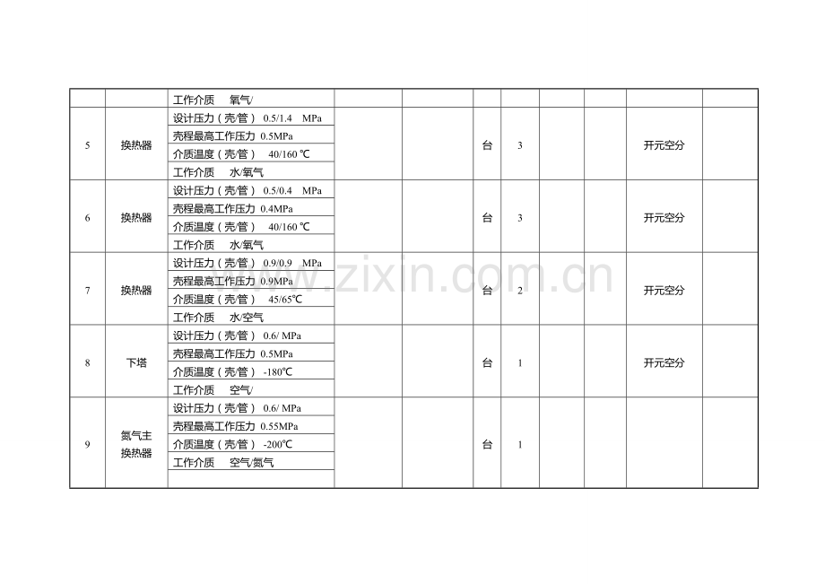 压力容器一览表.doc_第3页