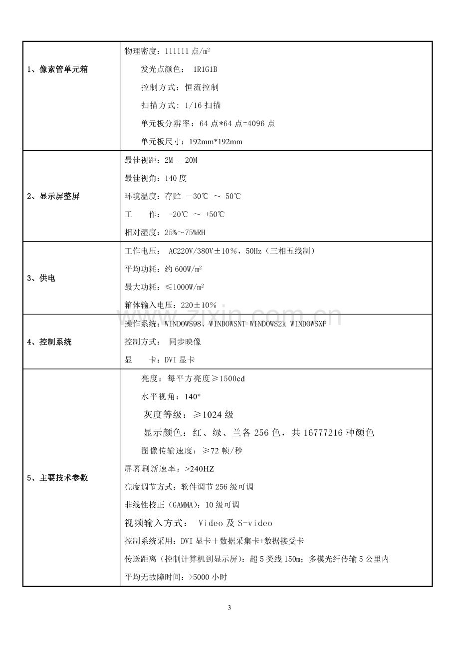 LED显示屏合同模板.doc_第3页