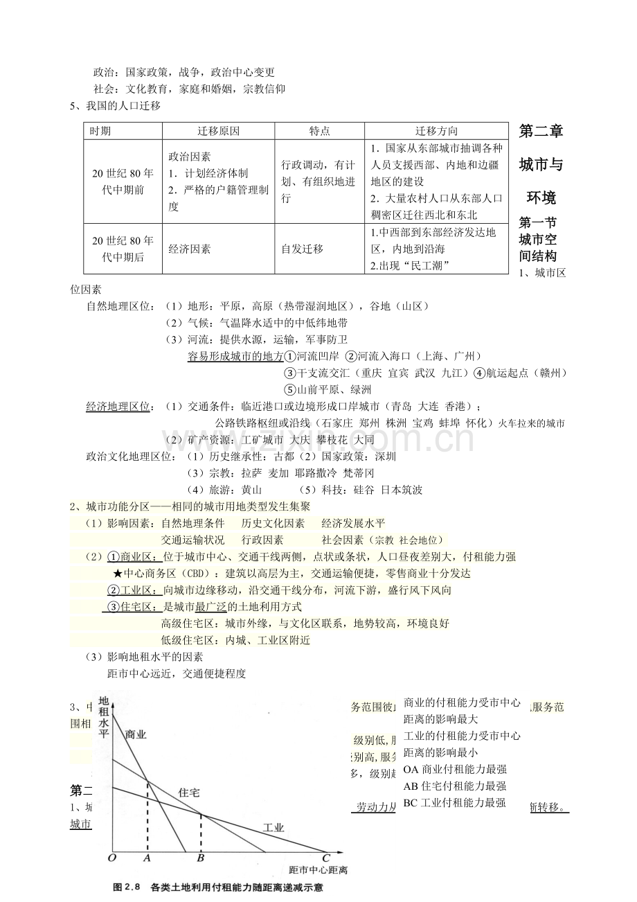 关于高级高中地理必修二湘教版知识点总结归纳.doc_第2页