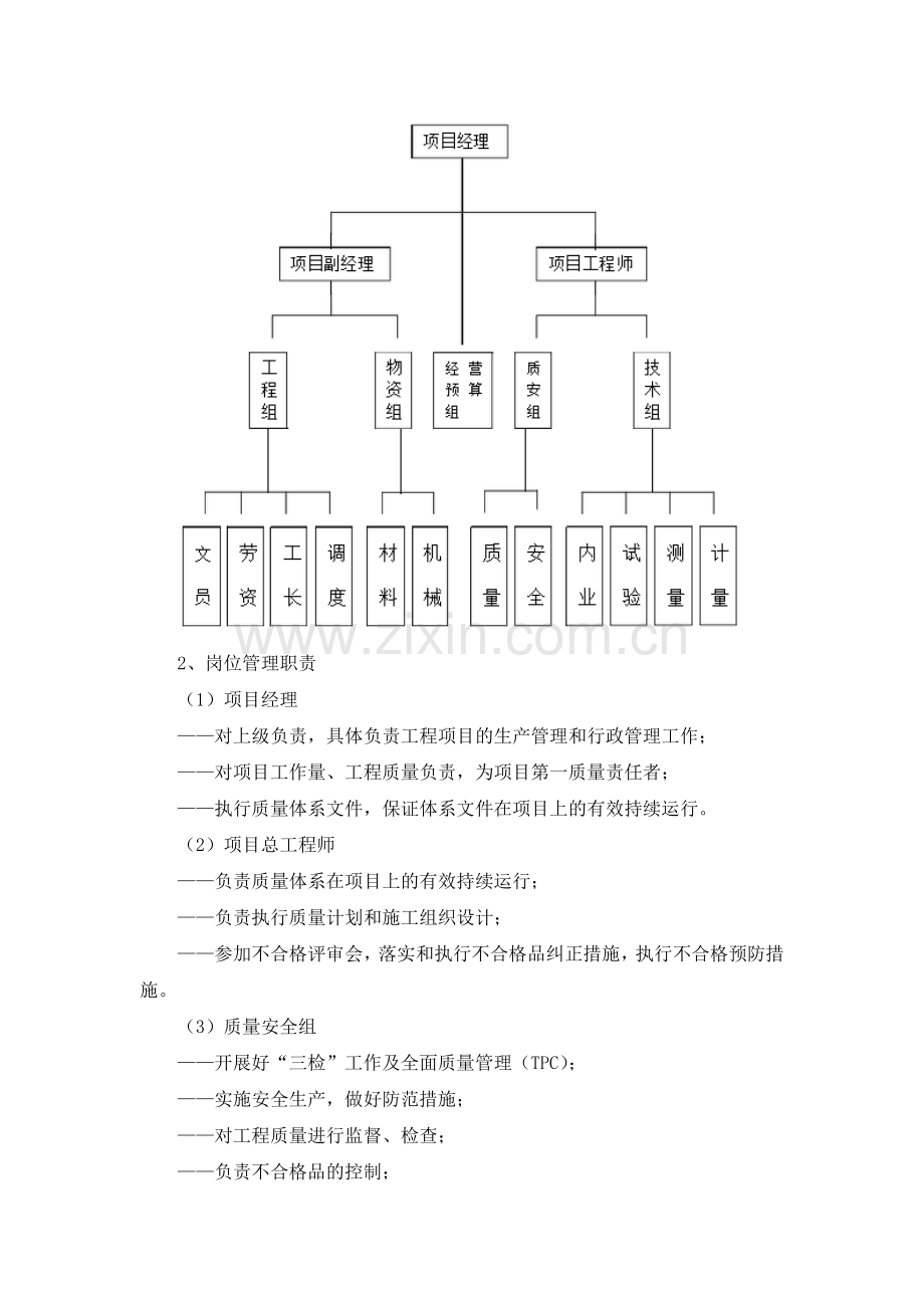 安装质量承诺及保证措施.doc_第2页