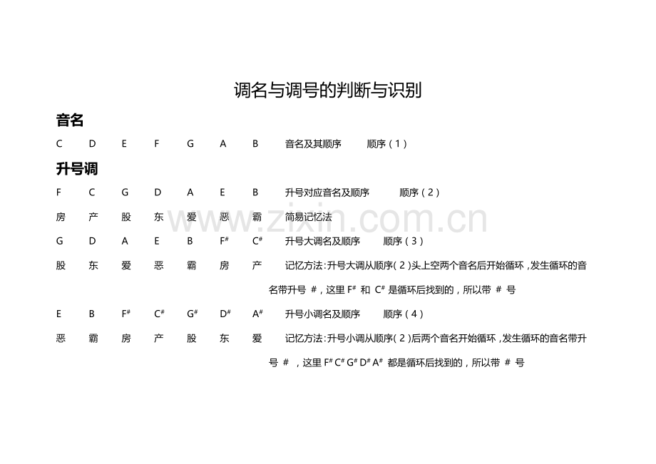 调号与调名的识别.doc_第1页