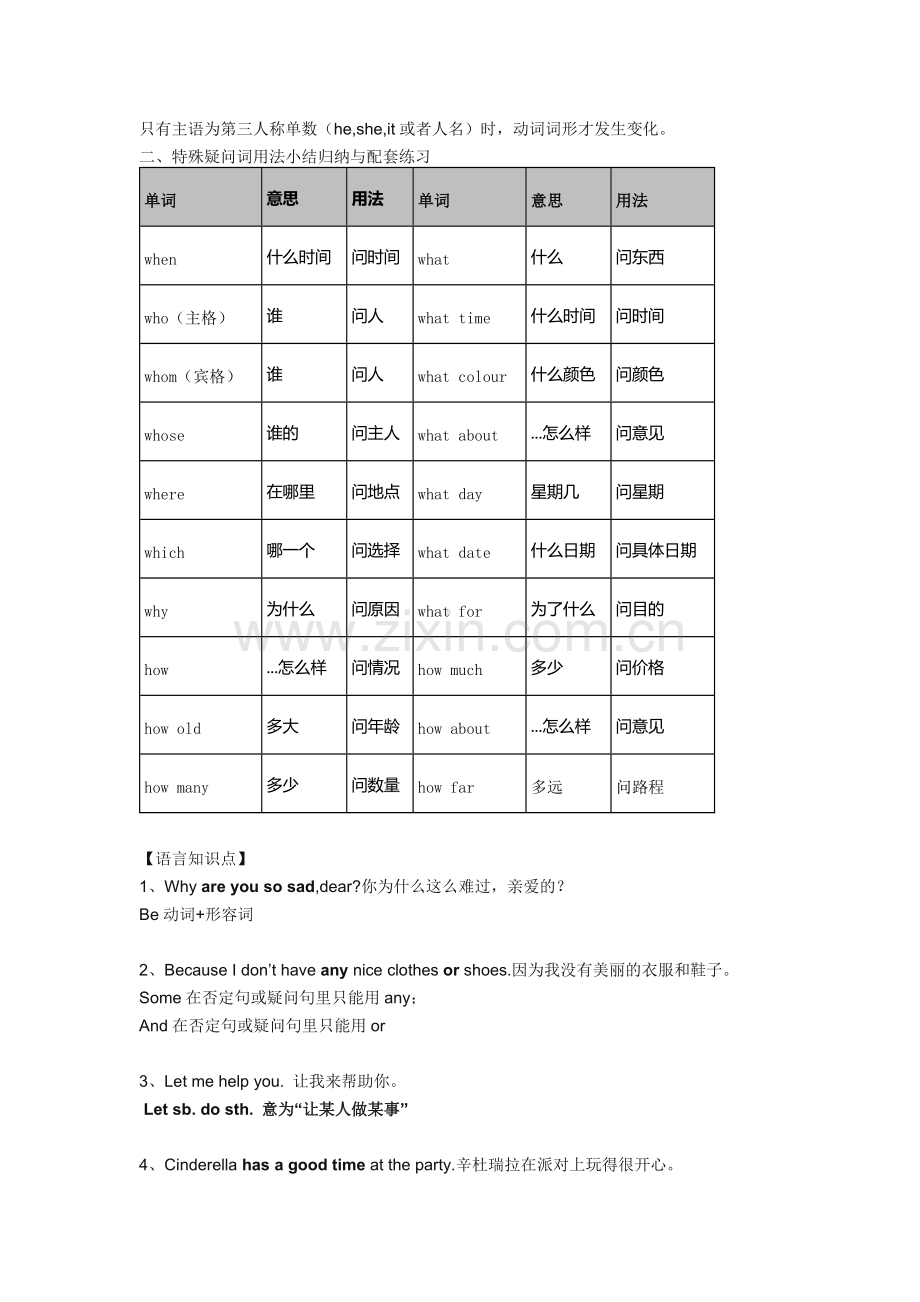 五下Unit1Cinderella知识点.doc_第2页