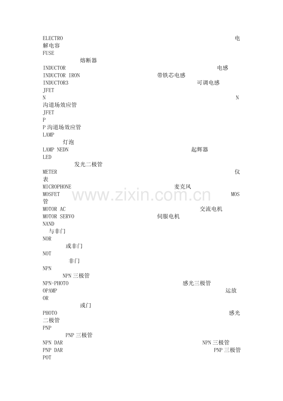 Proteus中常用的元器件中英文名称对照.doc_第3页