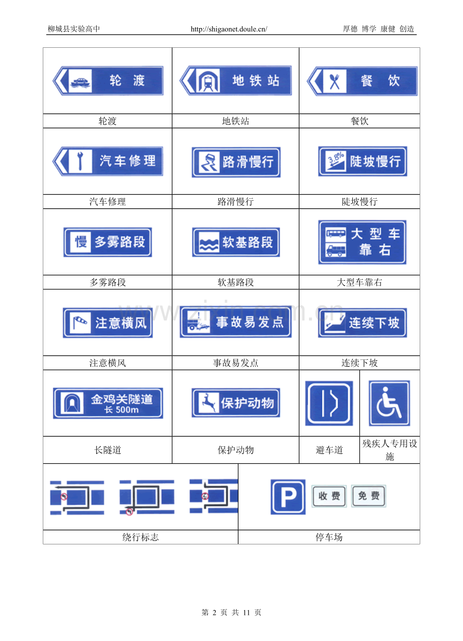 交通标志大全.doc_第2页