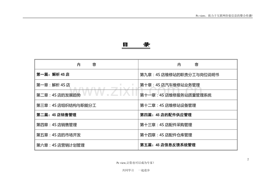 汽车4S店运营手册.doc_第2页