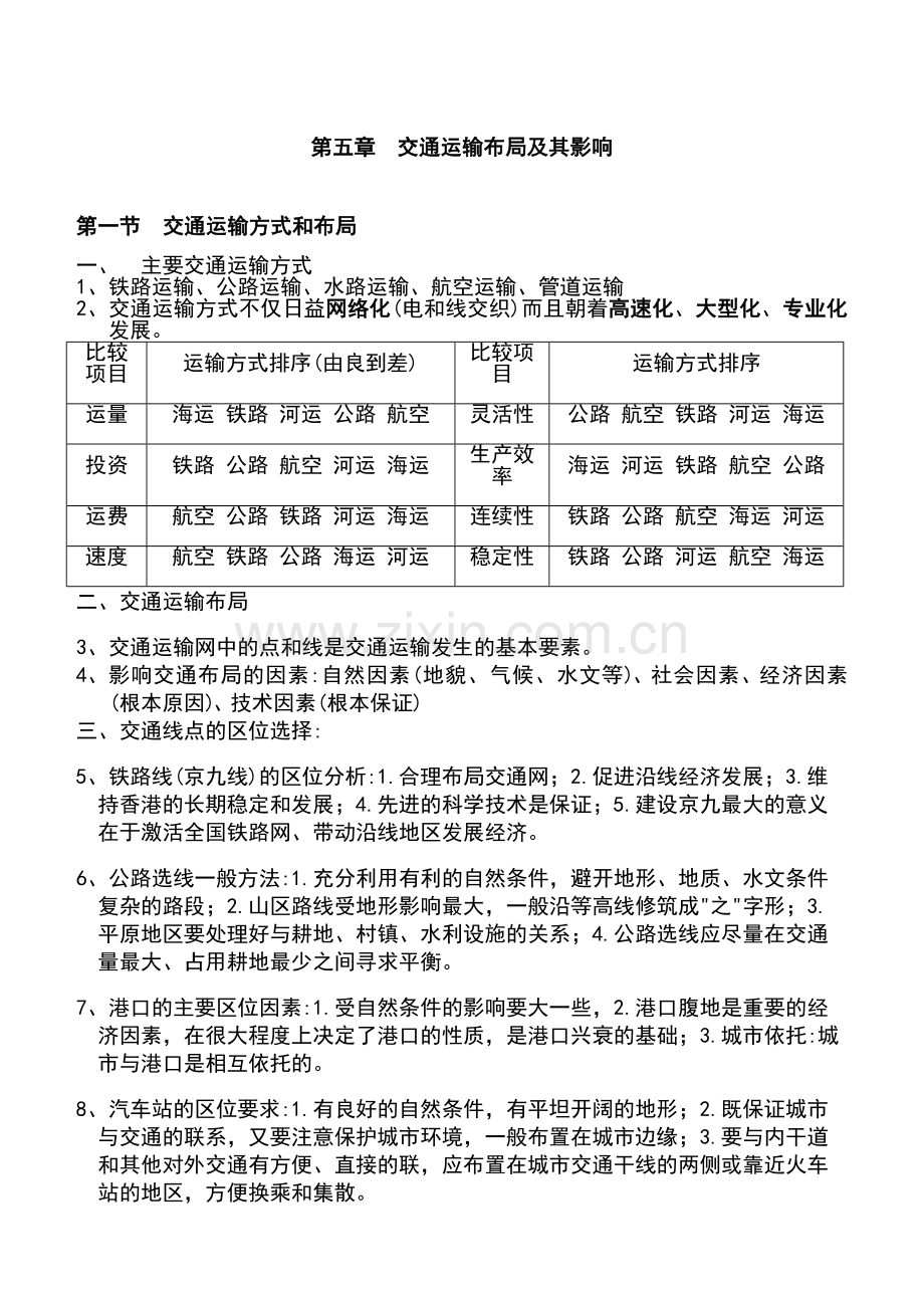 交通运输布局及其影响知识点总结.doc_第1页