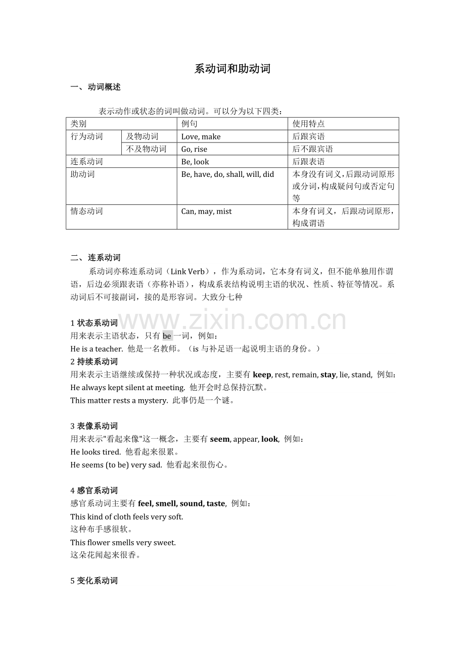 高中英语系动词和助动词精讲及练习.doc_第1页