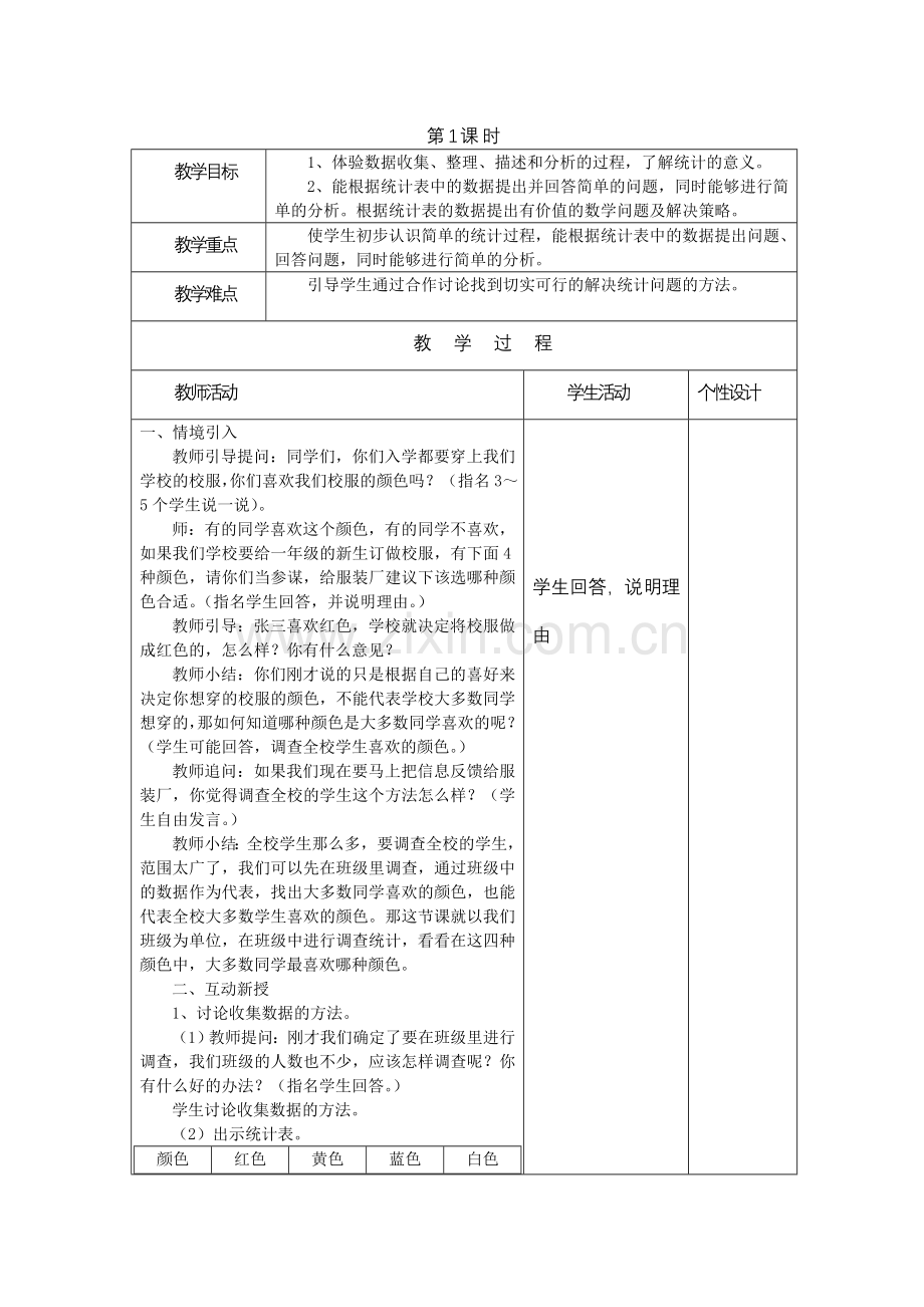 -人教版二年级数学下册表格教案.doc_第2页