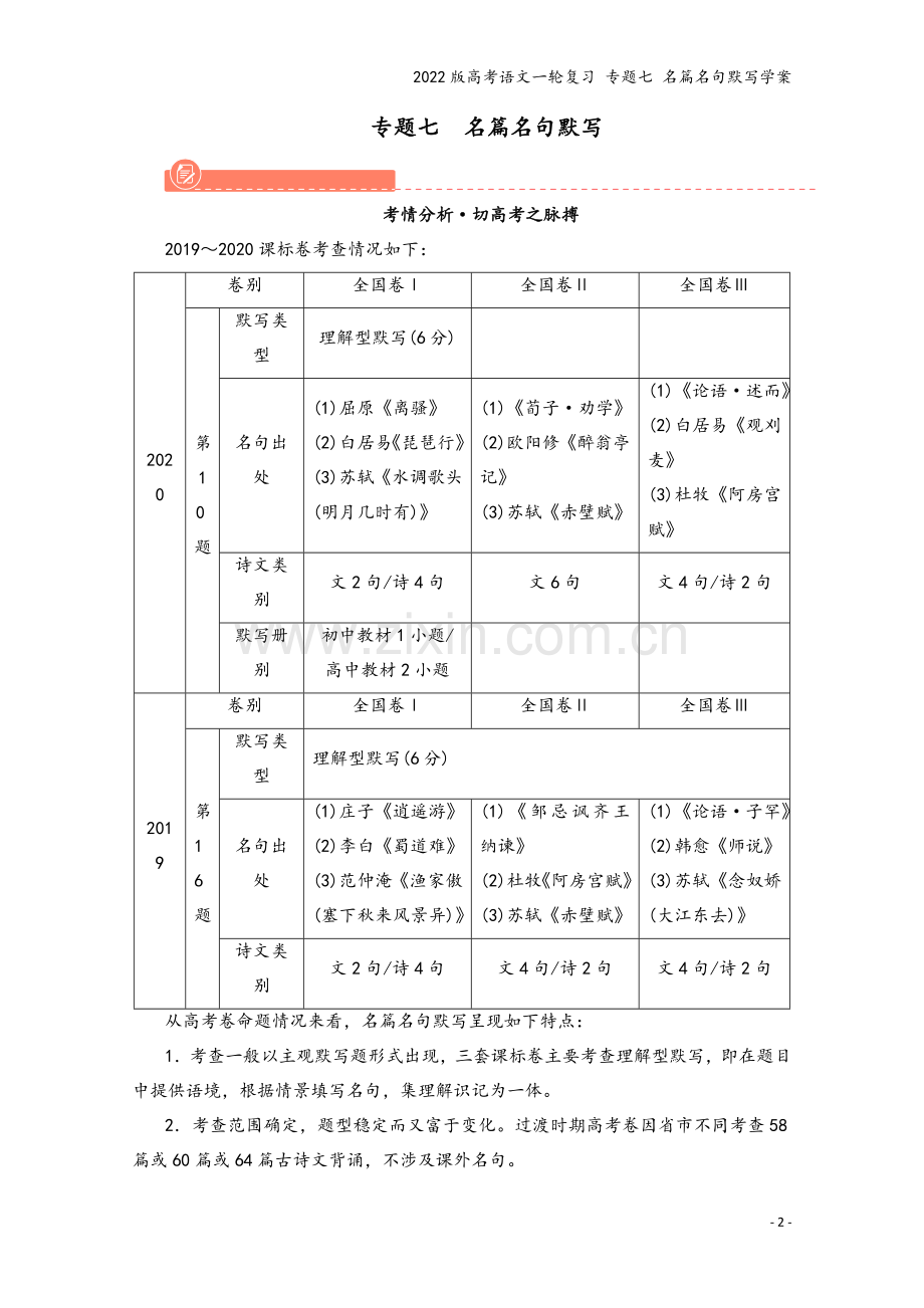 2022版高考语文一轮复习-专题七-名篇名句默写学案.doc_第2页