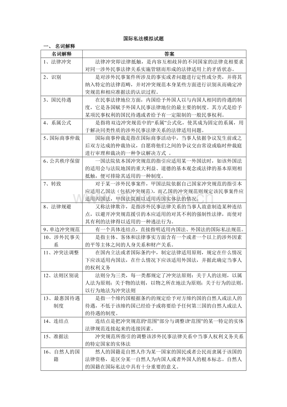 国际私法模拟试题.doc_第1页