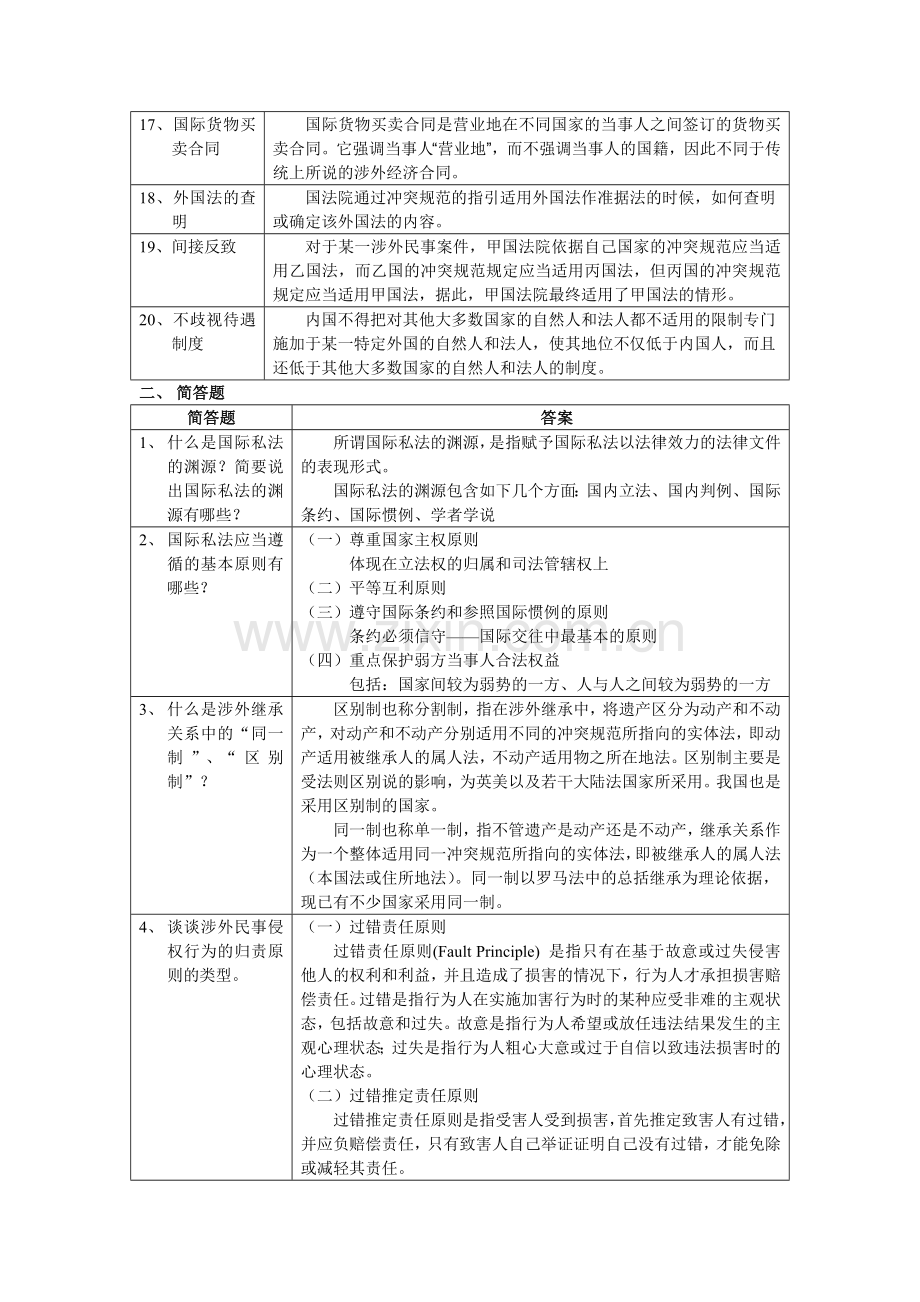 国际私法模拟试题.doc_第2页